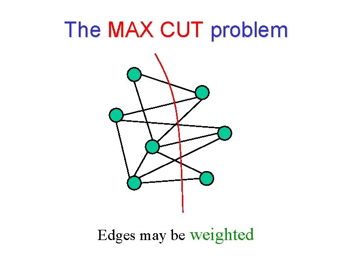 The MAX CUT problem Edges may be weighted 