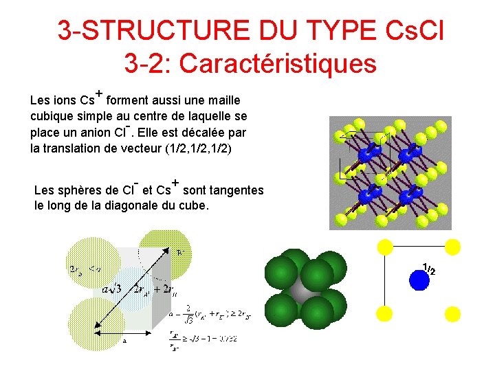 3 -STRUCTURE DU TYPE Cs. Cl 3 -2: Caractéristiques + Les ions Cs forment