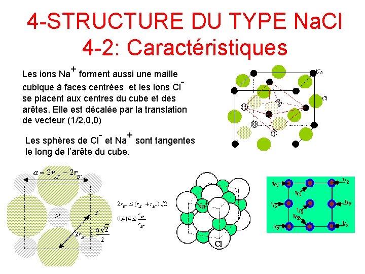 4 -STRUCTURE DU TYPE Na. Cl 4 -2: Caractéristiques + Les ions Na forment