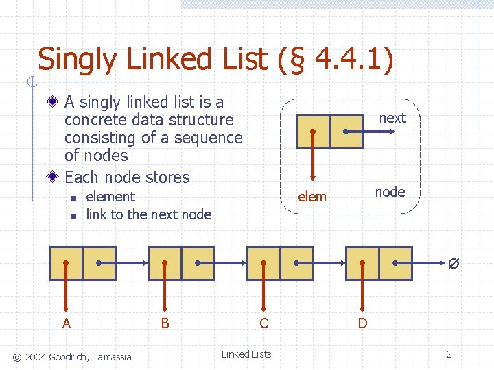 Singly Linked List (§ 4. 4. 1) A singly linked list is a concrete