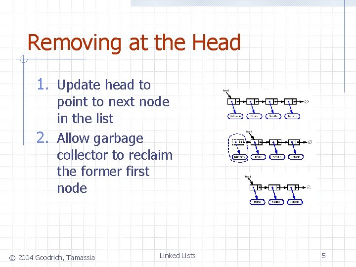 Removing at the Head 1. Update head to point to next node in the Removing at the Head 1. Update head to point to next node in the
