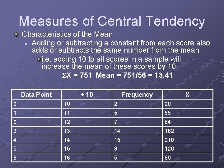 Measures of Central Tendency Characteristics of the Mean n Adding or subtracting a constant