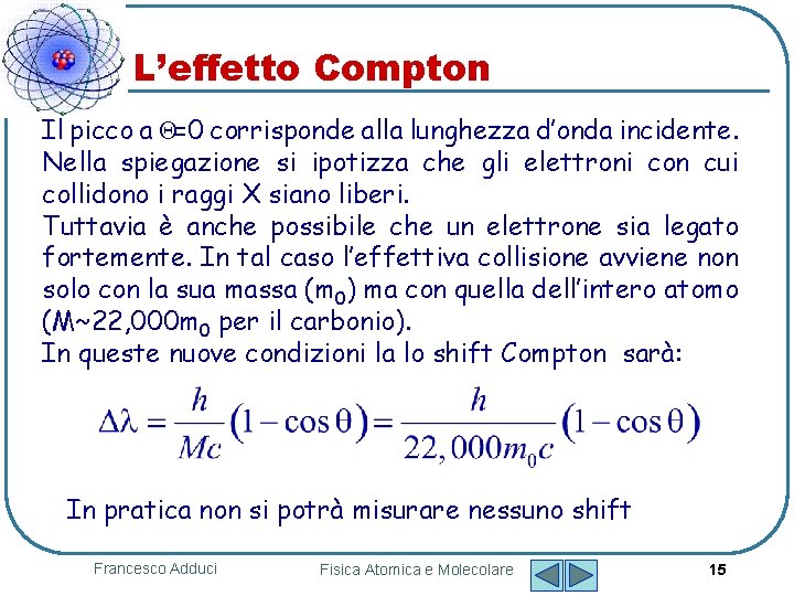 L’effetto Compton Il picco a Θ=0 corrisponde alla lunghezza d’onda incidente. Nella spiegazione si