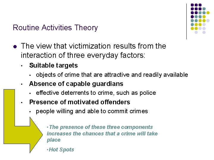 Routine Activities Theory l The view that victimization results from the interaction of three