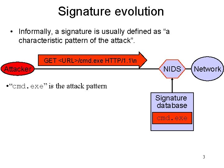 Signature evolution • Informally, a signature is usually defined as “a characteristic pattern of