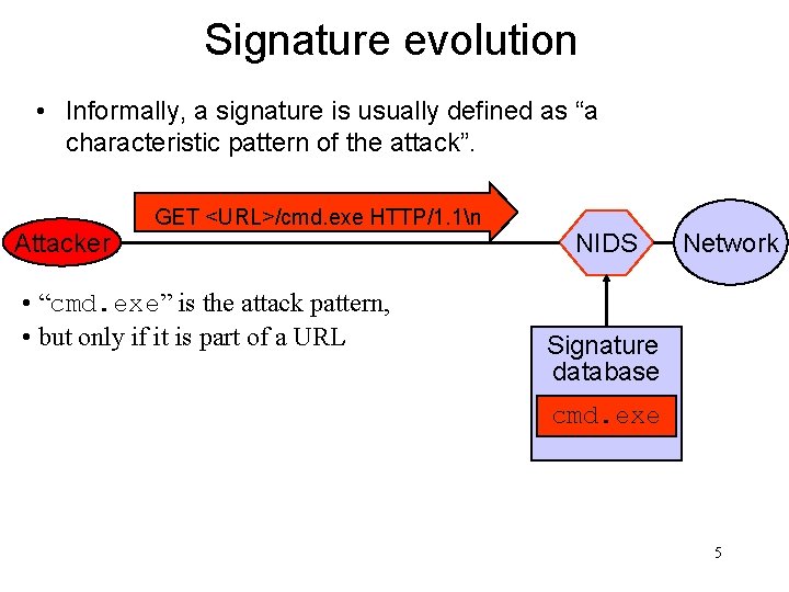 Signature evolution • Informally, a signature is usually defined as “a characteristic pattern of