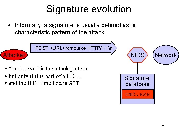 Signature evolution • Informally, a signature is usually defined as “a characteristic pattern of