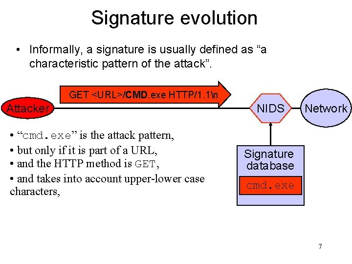 Signature evolution • Informally, a signature is usually defined as “a characteristic pattern of