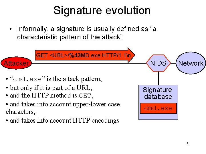 Signature evolution • Informally, a signature is usually defined as “a characteristic pattern of