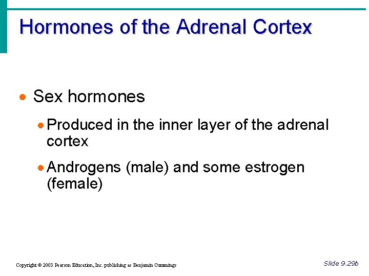 Hormones of the Adrenal Cortex · Sex hormones · Produced in the inner layer Hormones of the Adrenal Cortex · Sex hormones · Produced in the inner layer