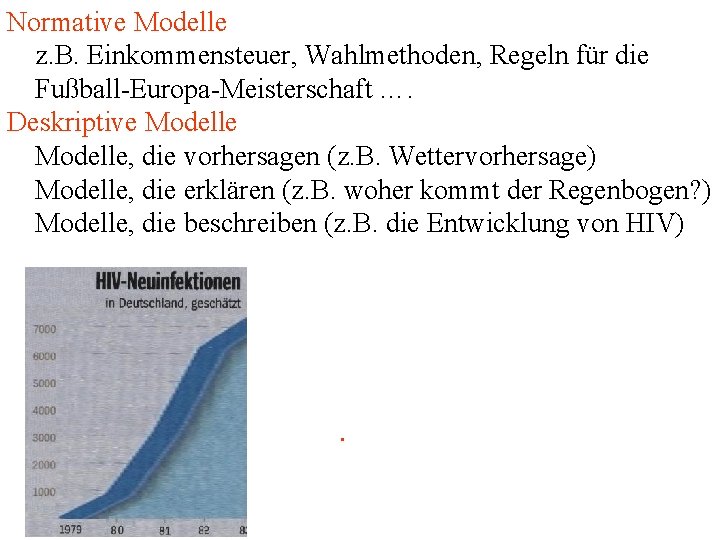 Normative Modelle z. B. Einkommensteuer, Wahlmethoden, Regeln für die Fußball-Europa-Meisterschaft …. Deskriptive Modelle, die