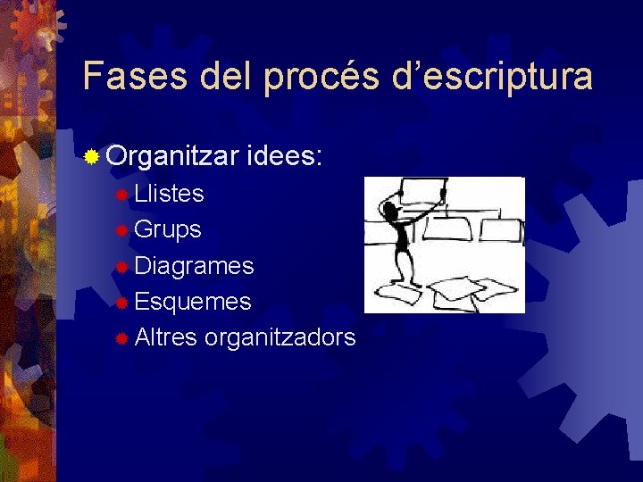 Fases del procés d’escriptura ® Organitzar idees: ® Llistes ® Grups ® Diagrames ®