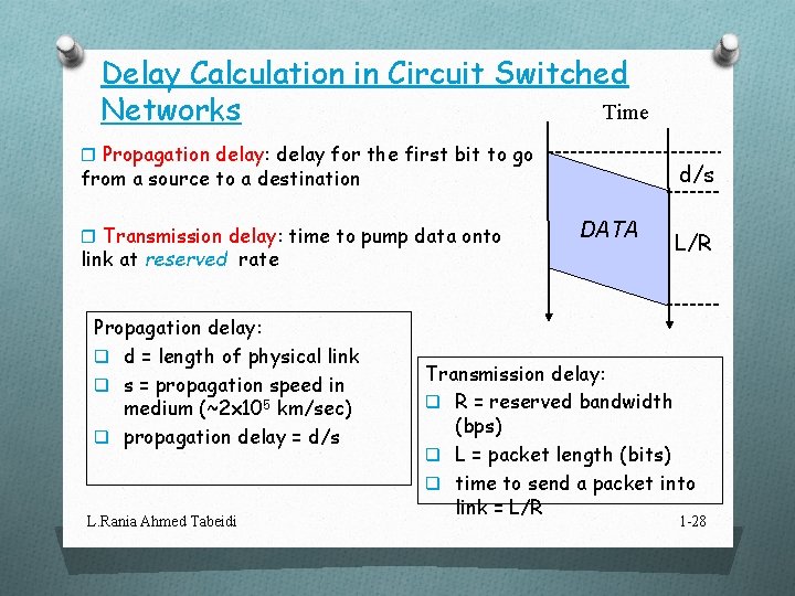 Delay Calculation in Circuit Switched Time Networks r Propagation delay: delay for the first