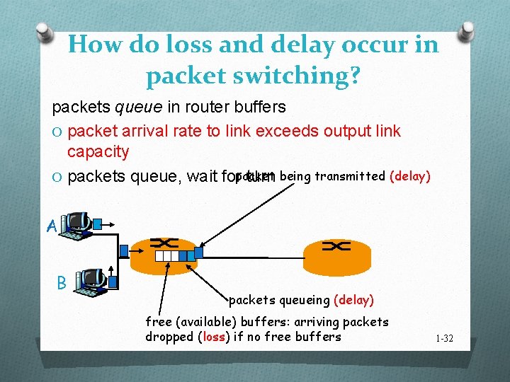 How do loss and delay occur in packet switching? packets queue in router buffers