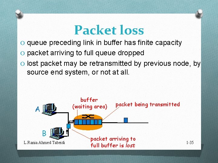 Packet loss O queue preceding link in buffer has finite capacity O packet arriving
