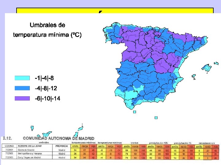 FENÓMENOS ADVERSOS UMBRALES • Criterios climatológicos (estadísticos) • Criterios de adversidad • Discusión con