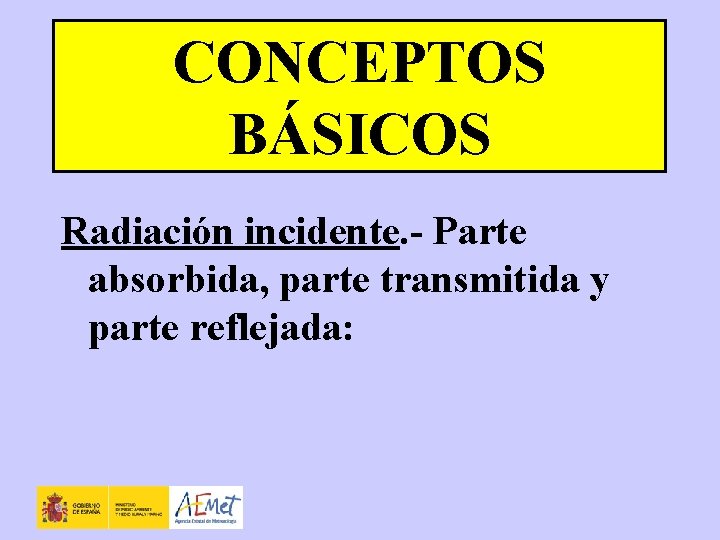 CONCEPTOS BÁSICOS Radiación incidente. - Parte absorbida, parte transmitida y parte reflejada: 