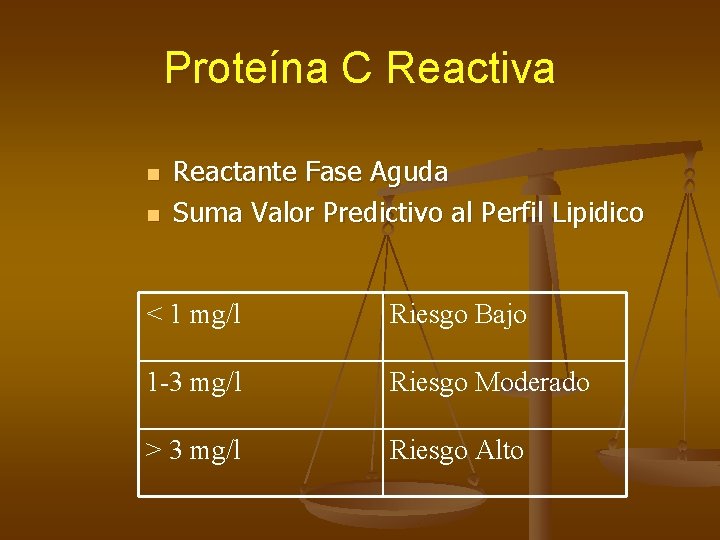 Proteína C Reactiva n n Reactante Fase Aguda Suma Valor Predictivo al Perfil Lipidico