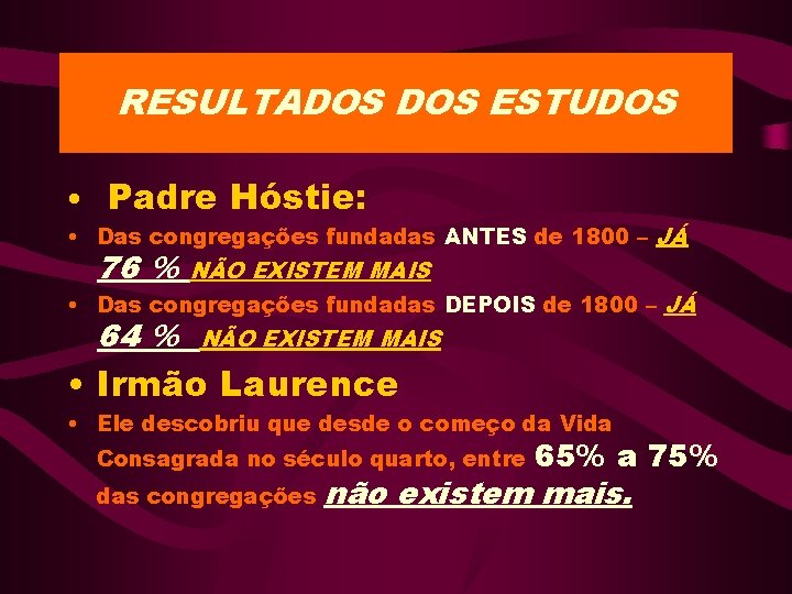 RESULTADOS ESTUDOS • Padre Hóstie: • Das congregações fundadas ANTES de 1800 – JÁ RESULTADOS ESTUDOS • Padre Hóstie: • Das congregações fundadas ANTES de 1800 – JÁ