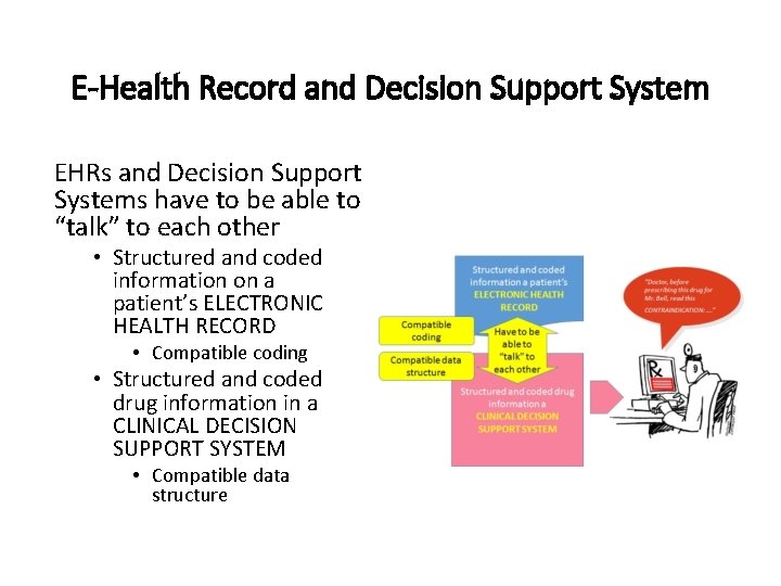 E-Health Record and Decision Support System EHRs and Decision Support Systems have to be