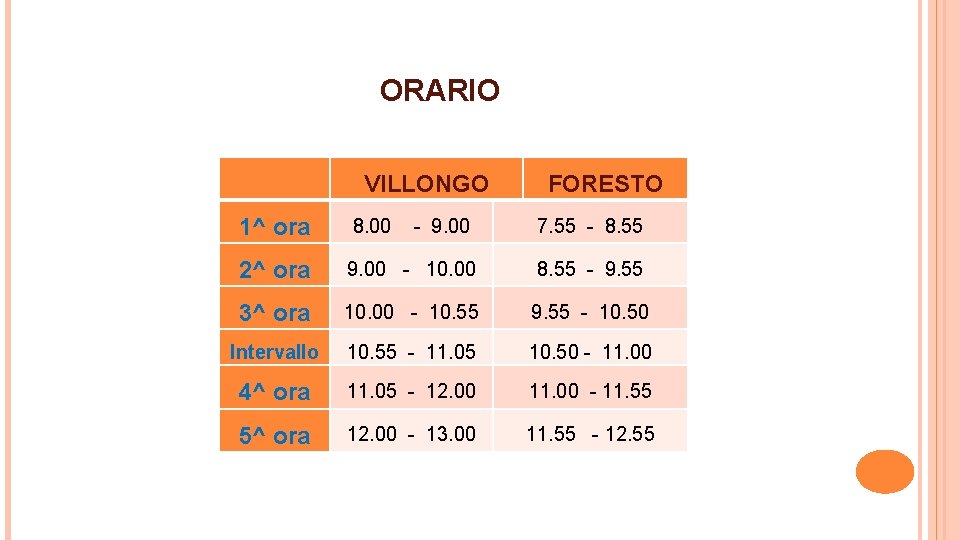 ORARIO VILLONGO FORESTO 1^ ora 8. 00 - 9. 00 7. 55 - 8.