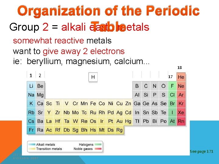 Organization of the Periodic Table Group 2 = alkali earth metals somewhat reactive metals