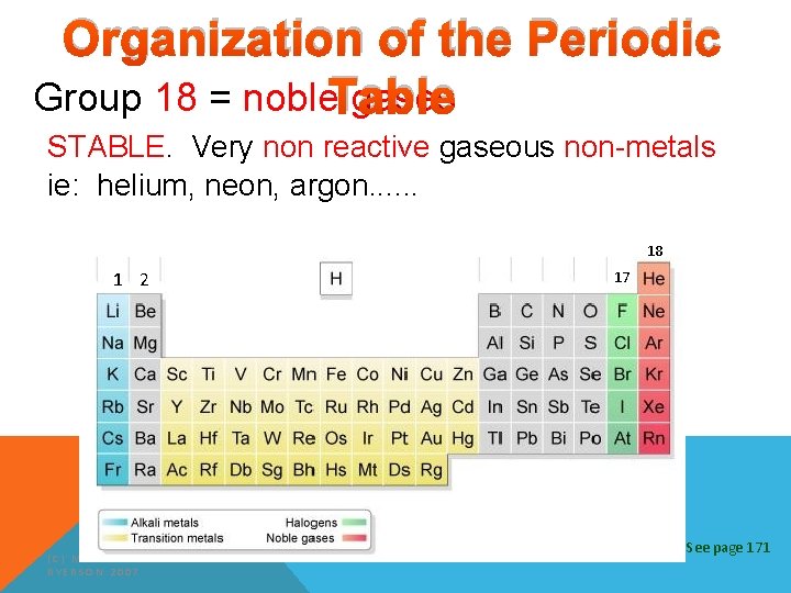 Organization of the Periodic Group 18 = noble. Table gases STABLE. Very non reactive
