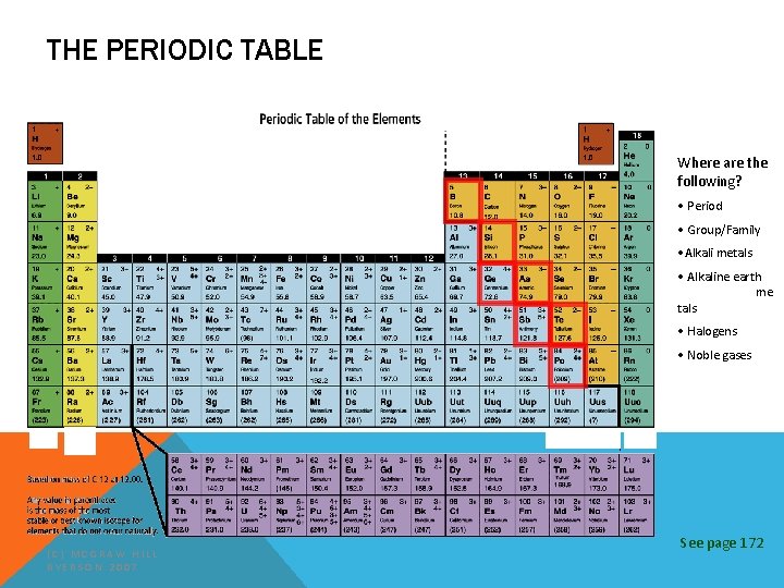THE PERIODIC TABLE Where are the following? • Period INCREASING REACTIVITY • Group/Family •