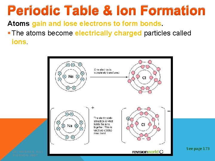 Periodic Table & Ion Formation Atoms gain and lose electrons to form bonds. §