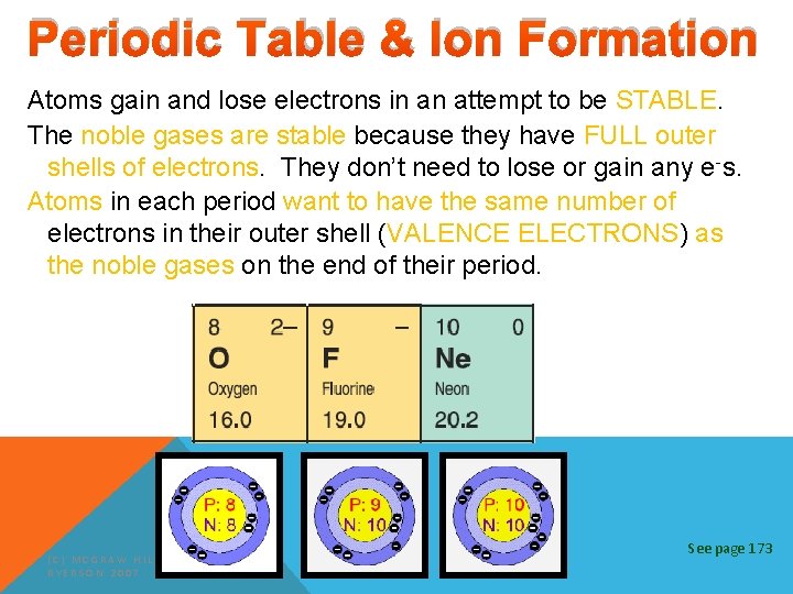 Periodic Table & Ion Formation Atoms gain and lose electrons in an attempt to