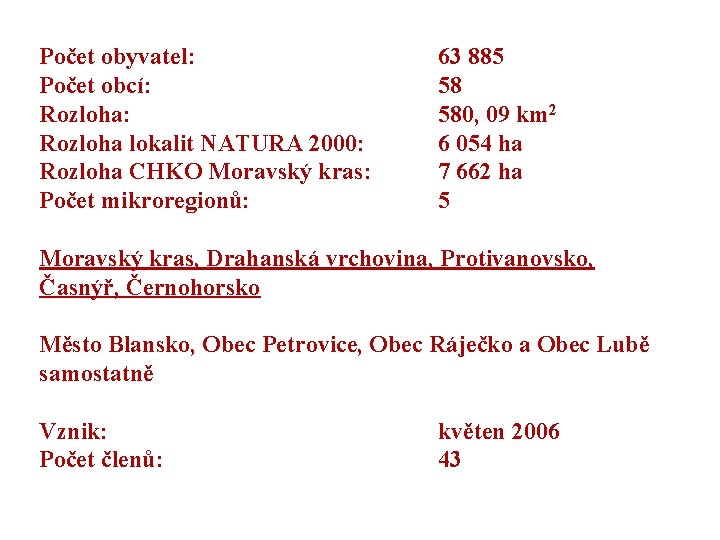 Počet obyvatel: Počet obcí: Rozloha lokalit NATURA 2000: Rozloha CHKO Moravský kras: Počet mikroregionů: