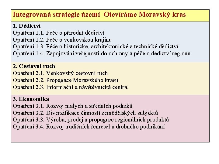 Integrovaná strategie území Otevíráme Moravský kras 1. Dědictví Opatření 1. 1. Péče o přírodní