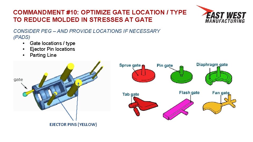 COMMANDMENT #10: OPTIMIZE GATE LOCATION / TYPE TO REDUCE MOLDED IN STRESSES AT GATE
