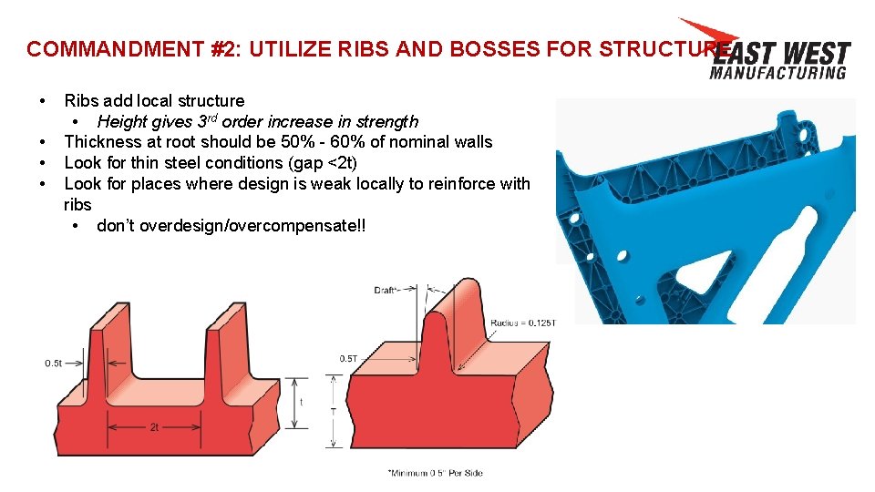 COMMANDMENT #2: UTILIZE RIBS AND BOSSES FOR STRUCTURE • • Ribs add local structure