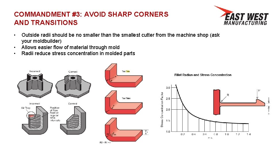 COMMANDMENT #3: AVOID SHARP CORNERS AND TRANSITIONS • • • Outside radii should be