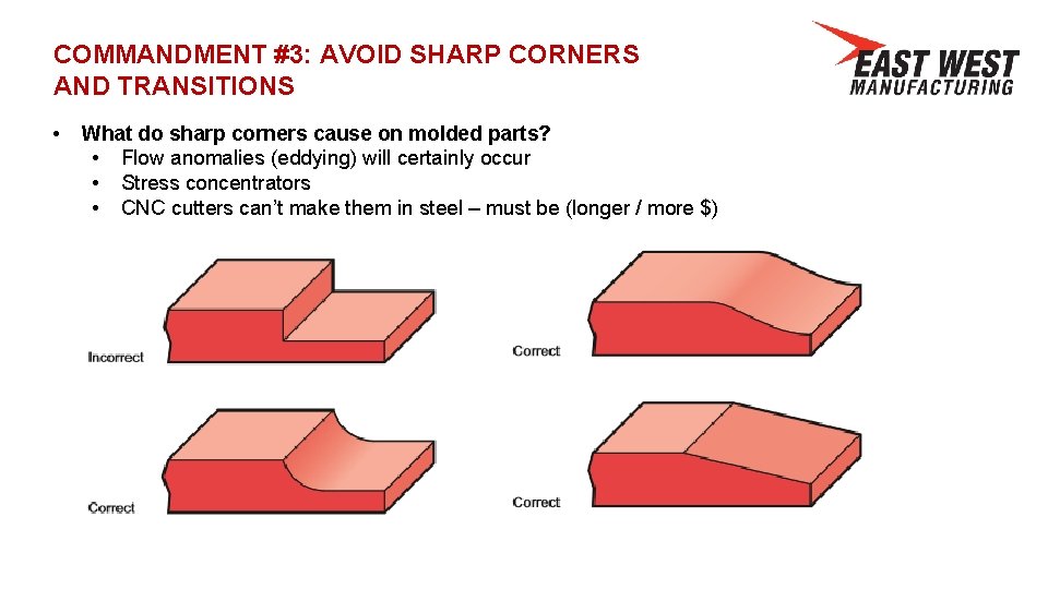 COMMANDMENT #3: AVOID SHARP CORNERS AND TRANSITIONS • What do sharp corners cause on