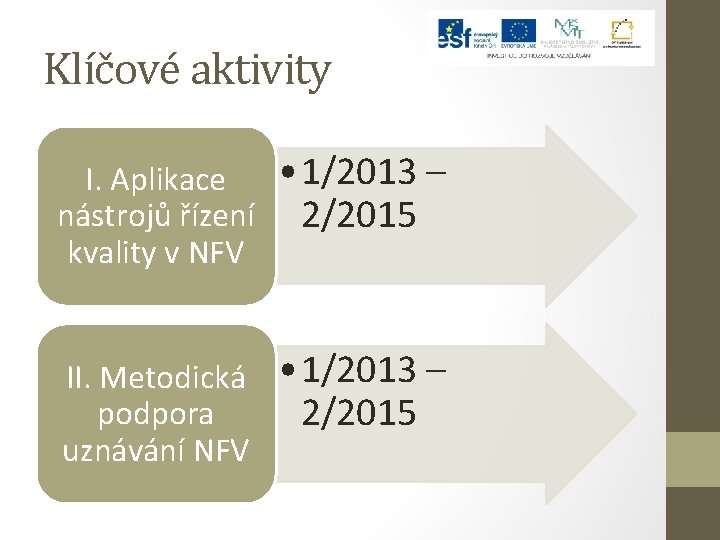 Klíčové aktivity • 1/2013 – I. Aplikace nástrojů řízení 2/2015 kvality v NFV II.