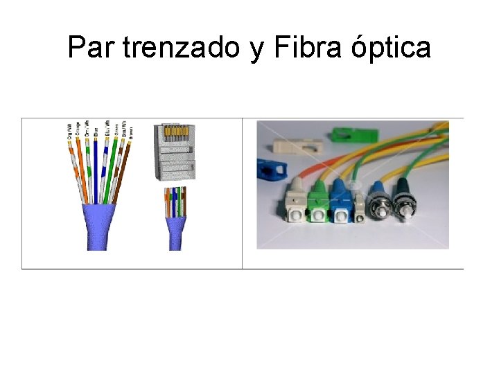 Par trenzado y Fibra óptica 