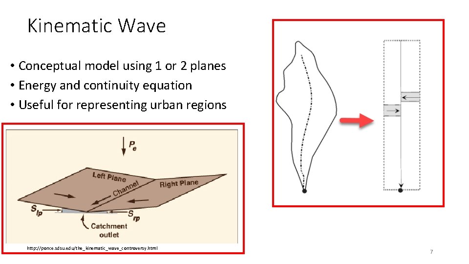 Kinematic Wave • Conceptual model using 1 or 2 planes • Energy and continuity