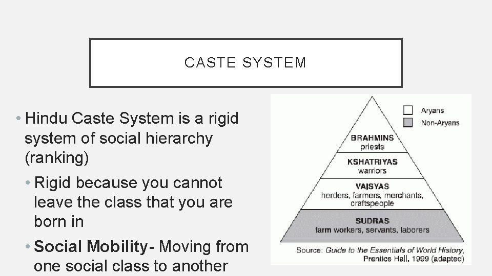 CASTE SYSTEM • Hindu Caste System is a rigid system of social hierarchy (ranking) CASTE SYSTEM • Hindu Caste System is a rigid system of social hierarchy (ranking)