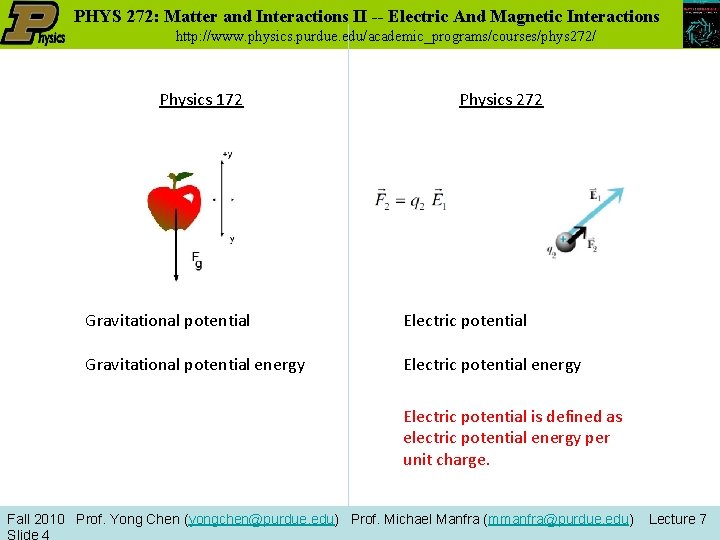 PHYS 272: Matter and Interactions II -- Electric And Magnetic Interactions http: //www. physics.