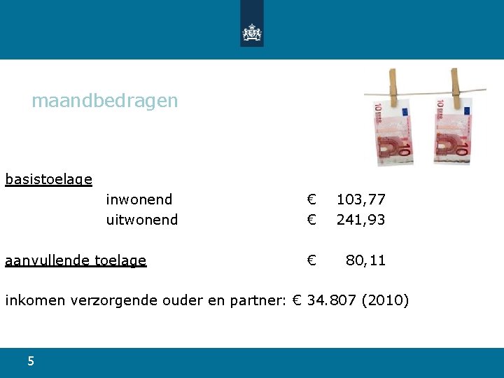 maandbedragen basistoelage inwonend uitwonend aanvullende toelage € € 103, 77 241, 93 € 80,