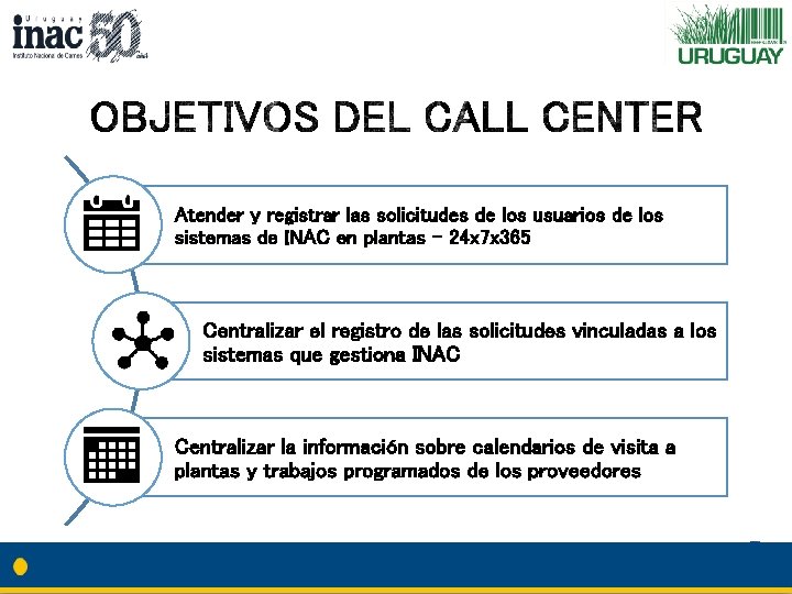 Atender y registrar las solicitudes de los usuarios de los sistemas de INAC en