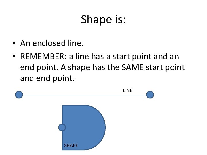 Shape is: • An enclosed line. • REMEMBER: a line has a start point