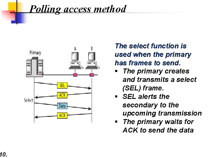 10. Polling access method The select function is used when the primary has frames