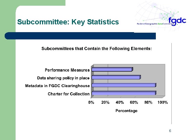 Subcommittee: Key Statistics 6 