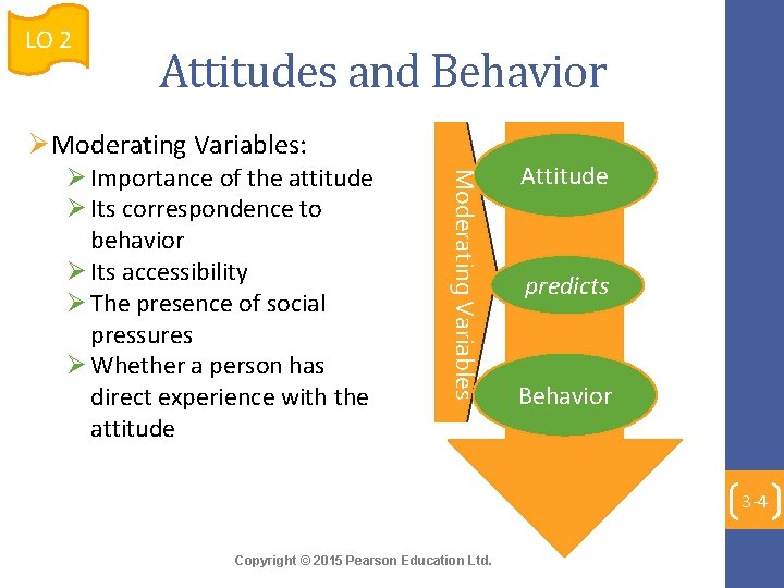 LO 2 Attitudes and Behavior Ø Moderating Variables: Moderating Variables Ø Importance of the