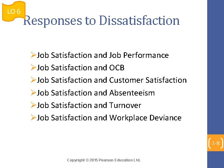 LO 6 Responses to Dissatisfaction ØJob Satisfaction and Job Performance ØJob Satisfaction and OCB