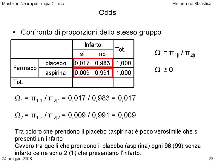 Master in Neuropsicologia Clinica Elementi di Statistica I Odds • Confronto di proporzioni dello