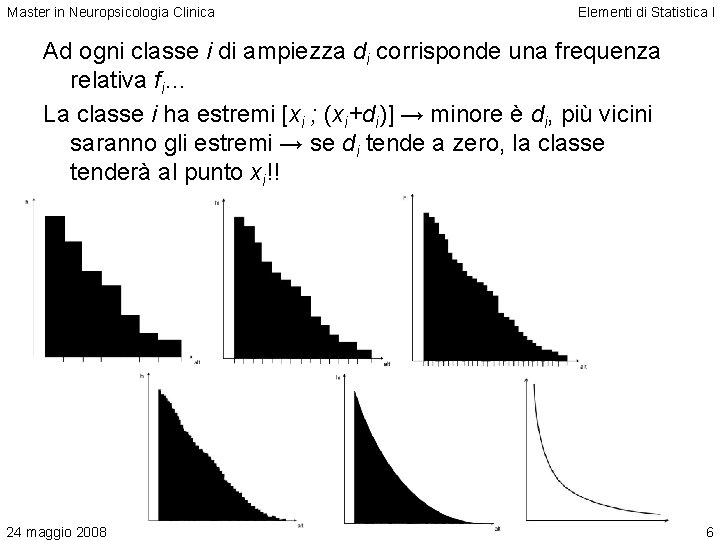 Master in Neuropsicologia Clinica Elementi di Statistica I Ad ogni classe i di ampiezza